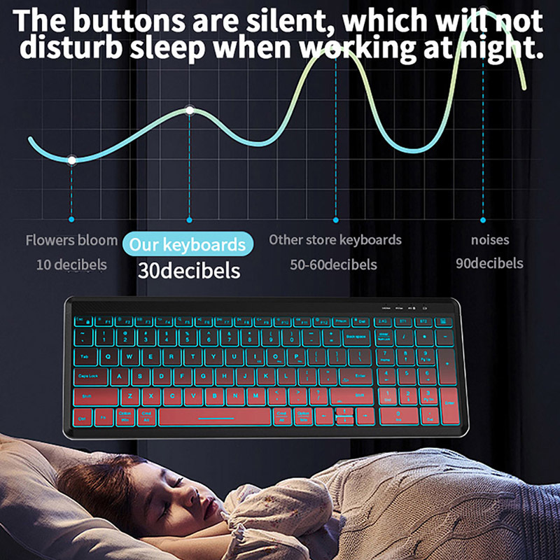 RGB Backlit Silent Wireless Ke - Laptop Accessories Combo avaliação e preço