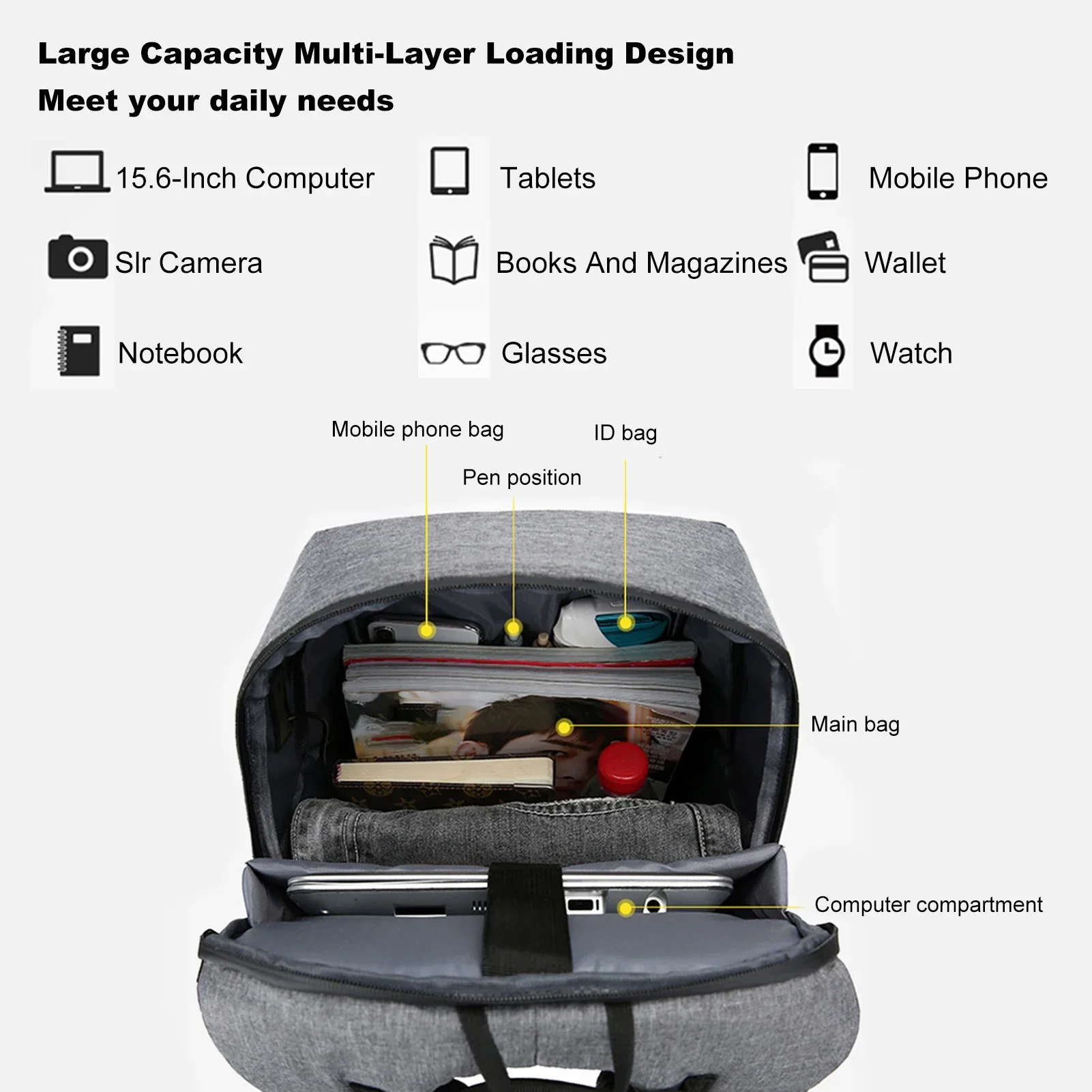 Laptop Backpack for 17 Inch La - Laptop Accessories Organizer avaliação e preço