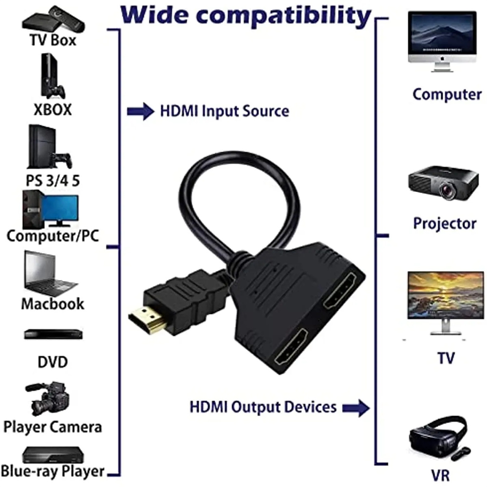 1080P 1 In 2 Out HDMI-compatib - Xbox Laptop Accessories avaliação e preço