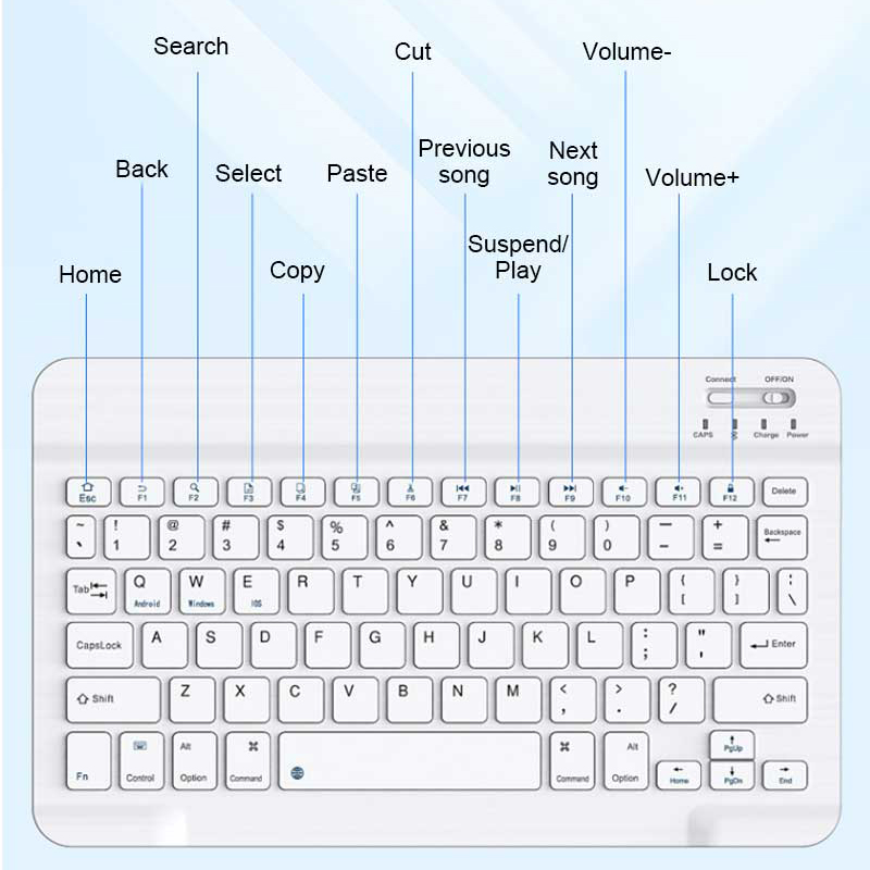 Mini Bluetooth Keyboard Mouse  - Mini Wireless Mouse avaliação e preço