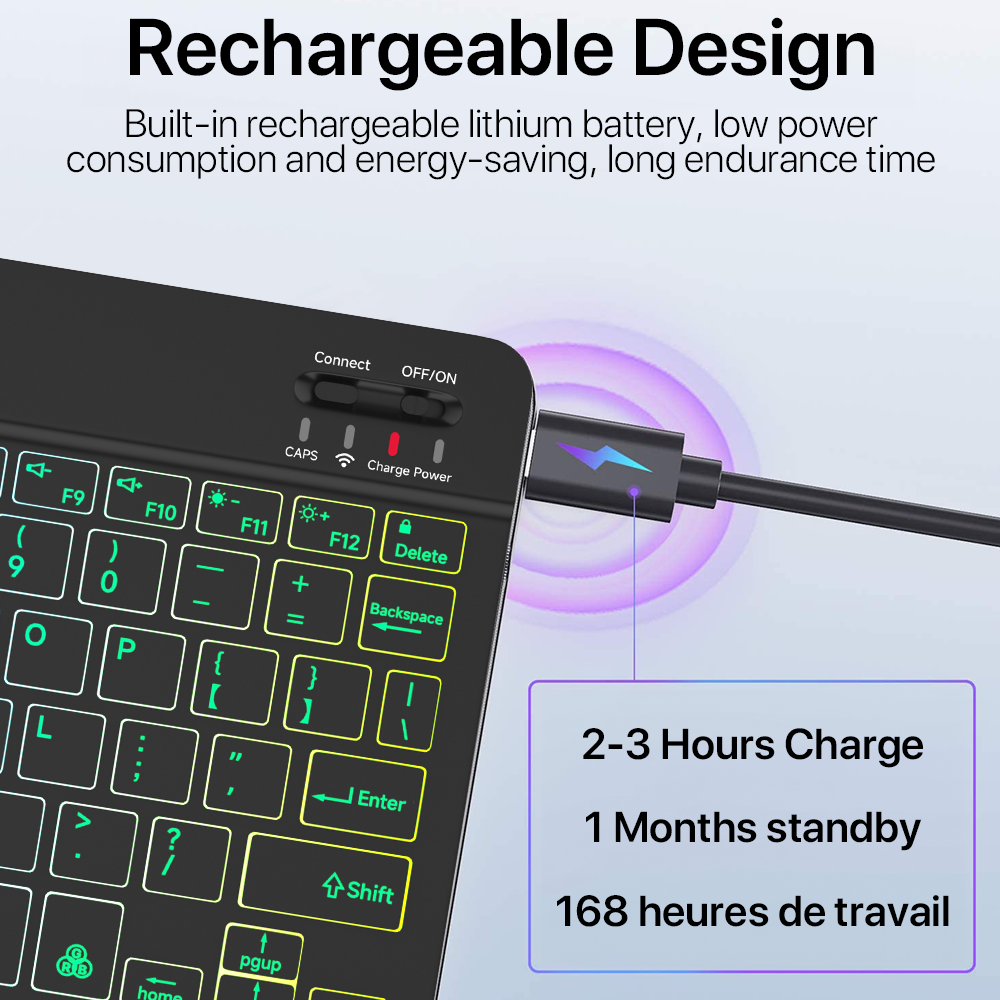 Backlit Backlight Bluetooth Ke - Laptop Accessories Combo avaliação e preço
