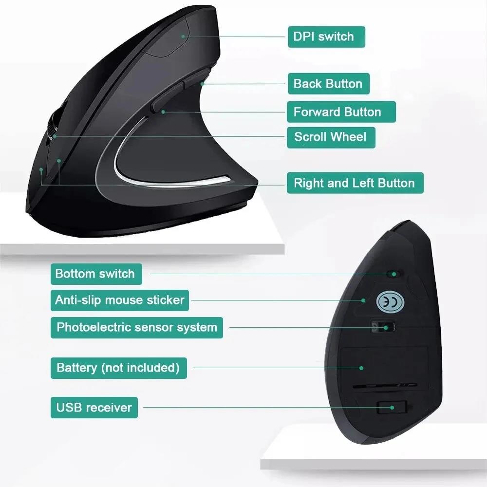 Ergonomic Vertical Mouse 2.4GH - Mini Wireless Mouse avaliação e preço