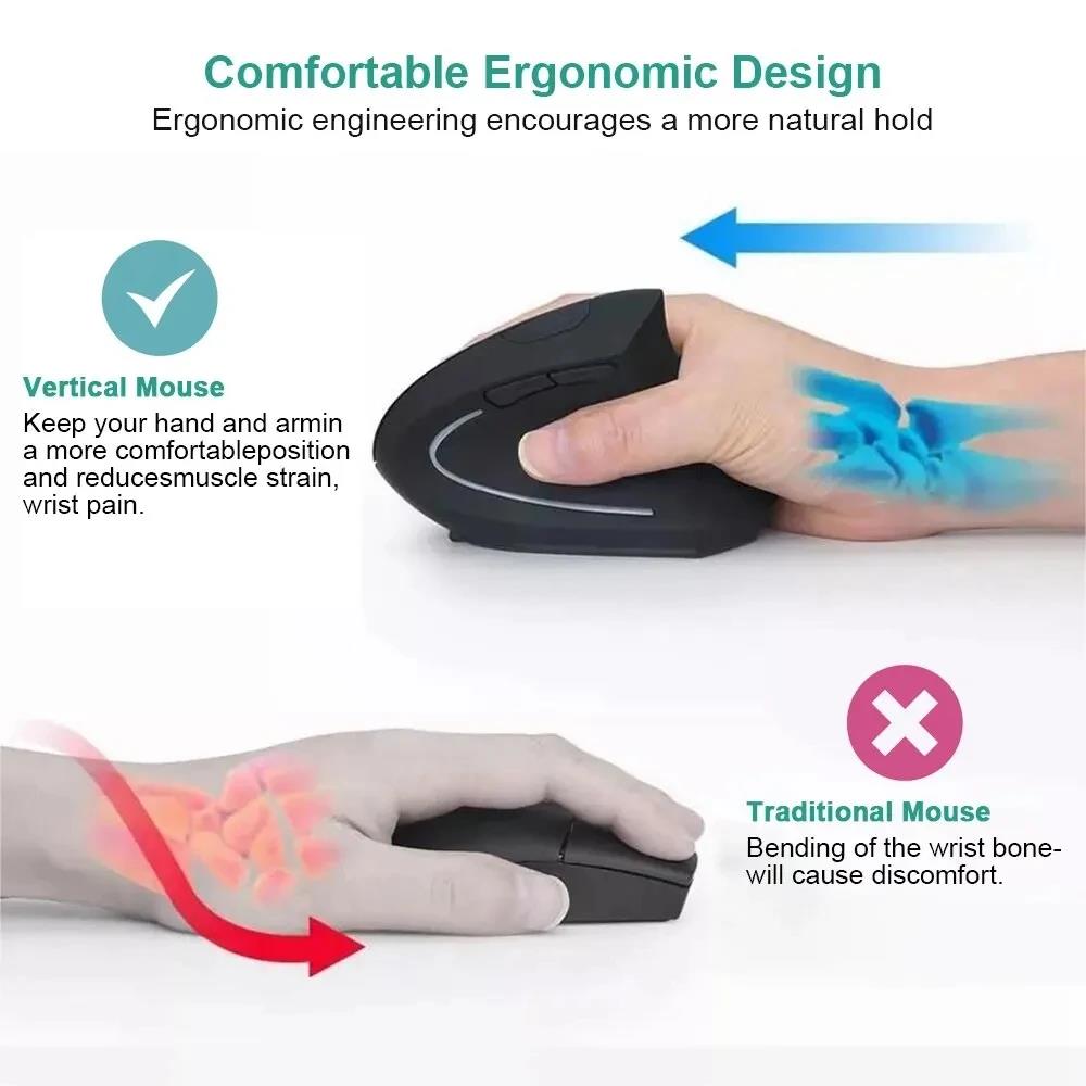 Ergonomic Vertical Mouse 2.4GH - Mini Wireless Mouse avaliação e preço