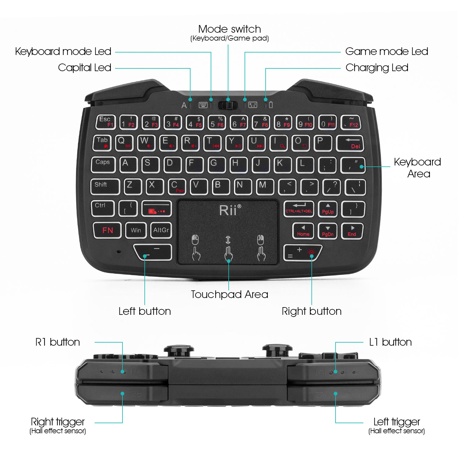 Rii RK707 2.4GHz Wireless Port - Laptop Accessories Combo avaliação e preço