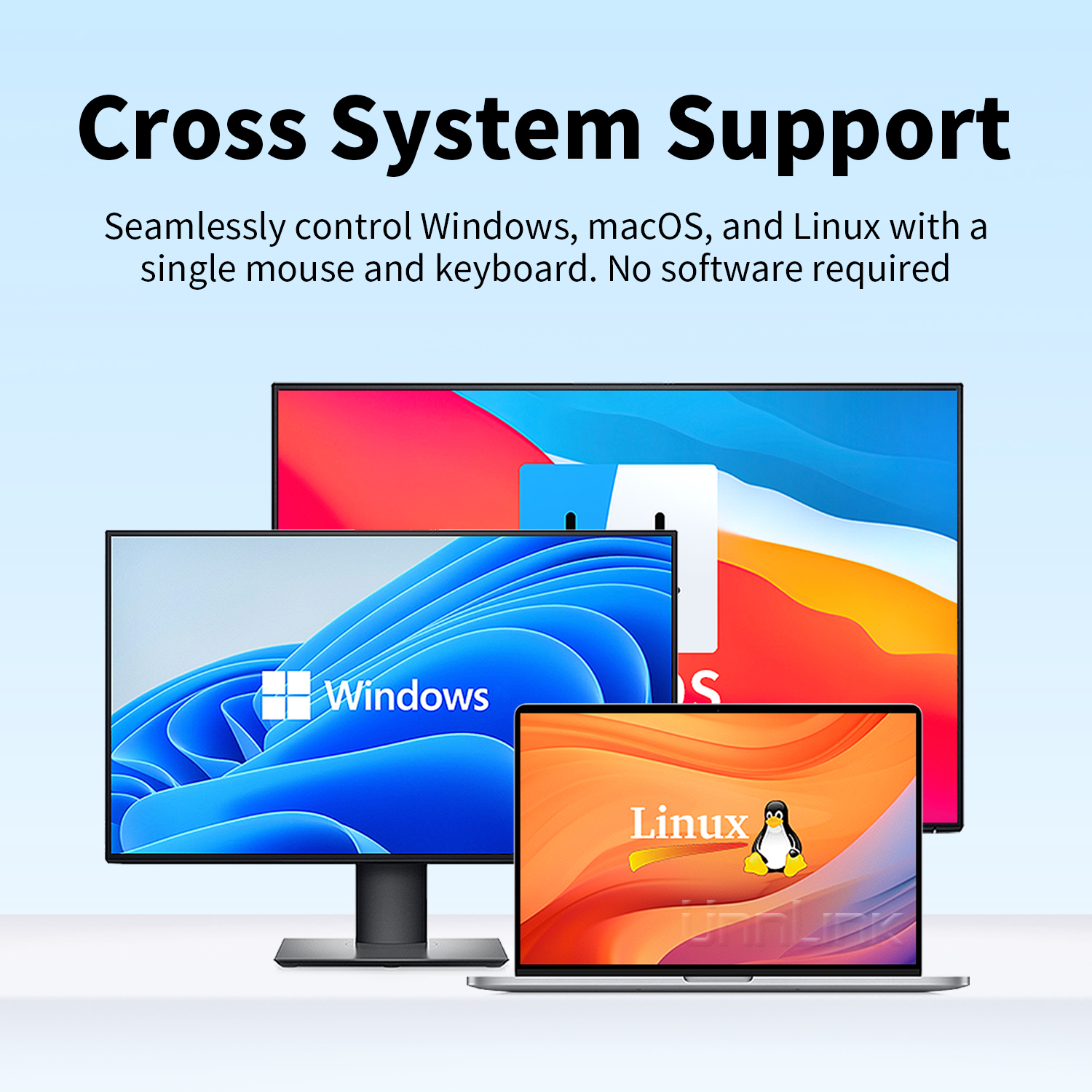 Unnlink USB KVM Switch, Two Co - Laptop Extra Accessories avaliação e preço