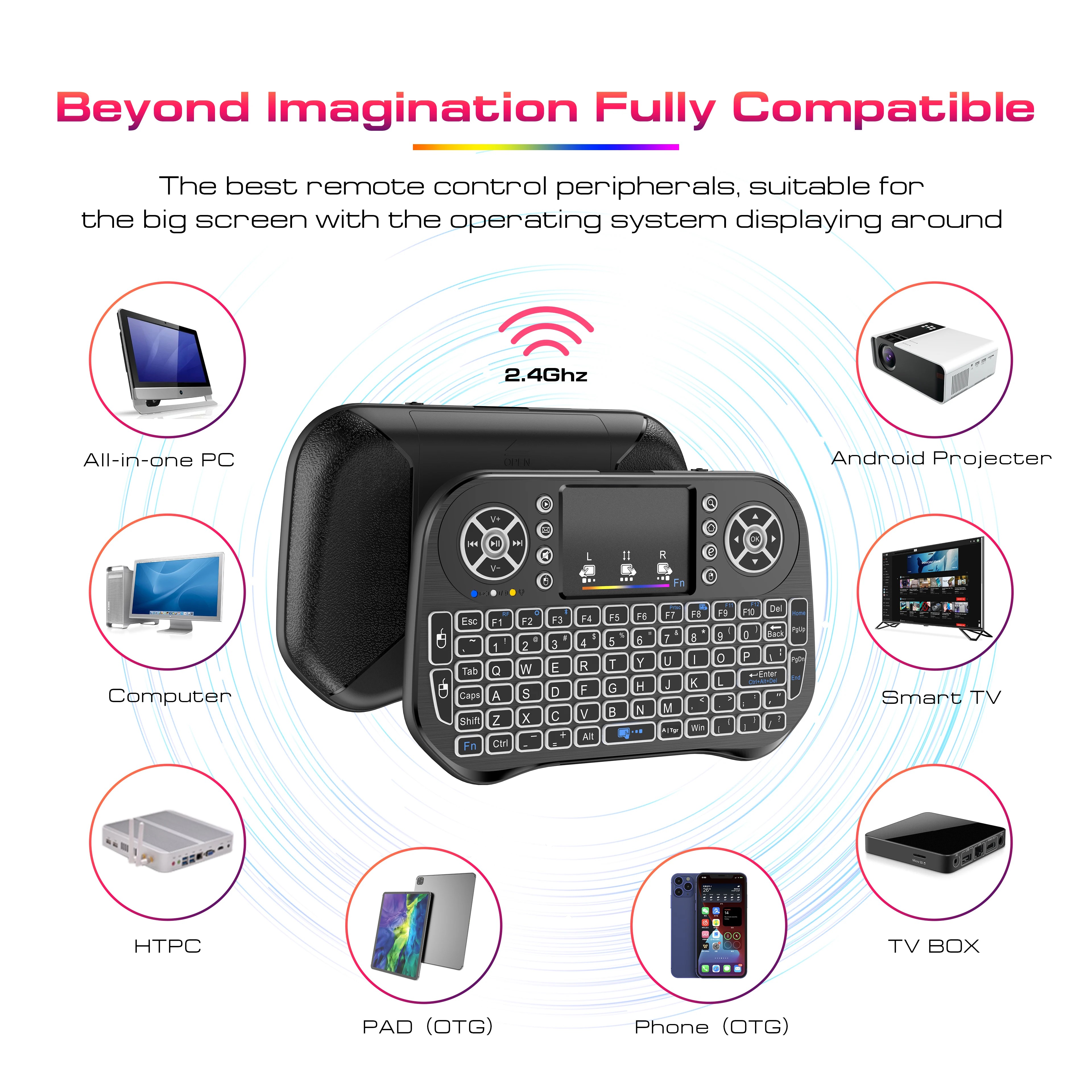 iPazzPort Mini Wireless Keyboa - Laptop Accessories Combo avaliação e preço