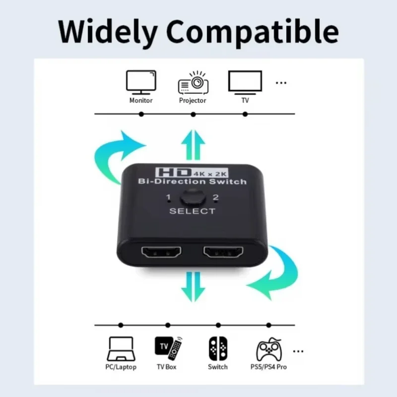 MZX 4K 60Hz Bi-Directional HDM - Xbox Laptop Accessories avaliação e preço