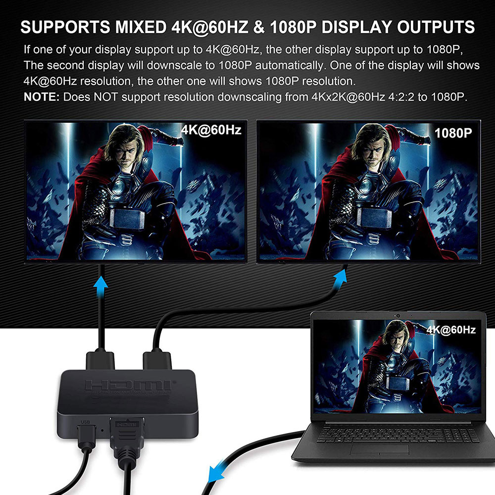 1 in 2 Out Video HDMI-compatib - Xbox Laptop Accessories avaliação e preço